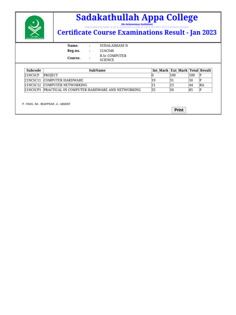 Sadakathullah Appa College Certificate Course Examinations Results PDF