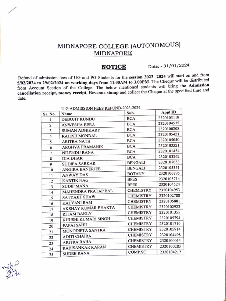 Refund of Admission Fees UG PG 2023 2024 | PDF