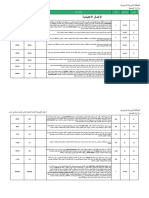 اخر تعديل غرف العمليات