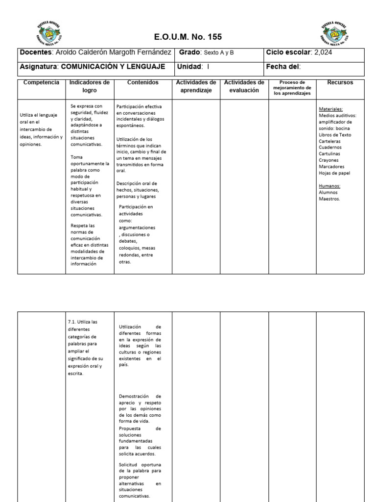 Plan de Clases: Comunicación y Lenguaje | PDF | Comunicación | Aprendizaje