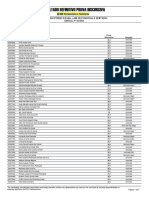 423 - BB - Tec. e Serv Resultado Definitivo Prova Discursiva 2023 11 27