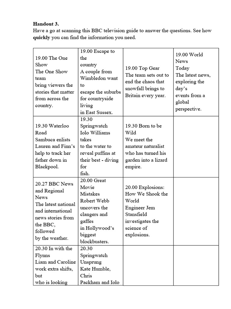 TV Guide for Quiz Enthusiasts | PDF | Bbc