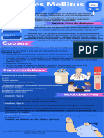 Diabetes Mellitus