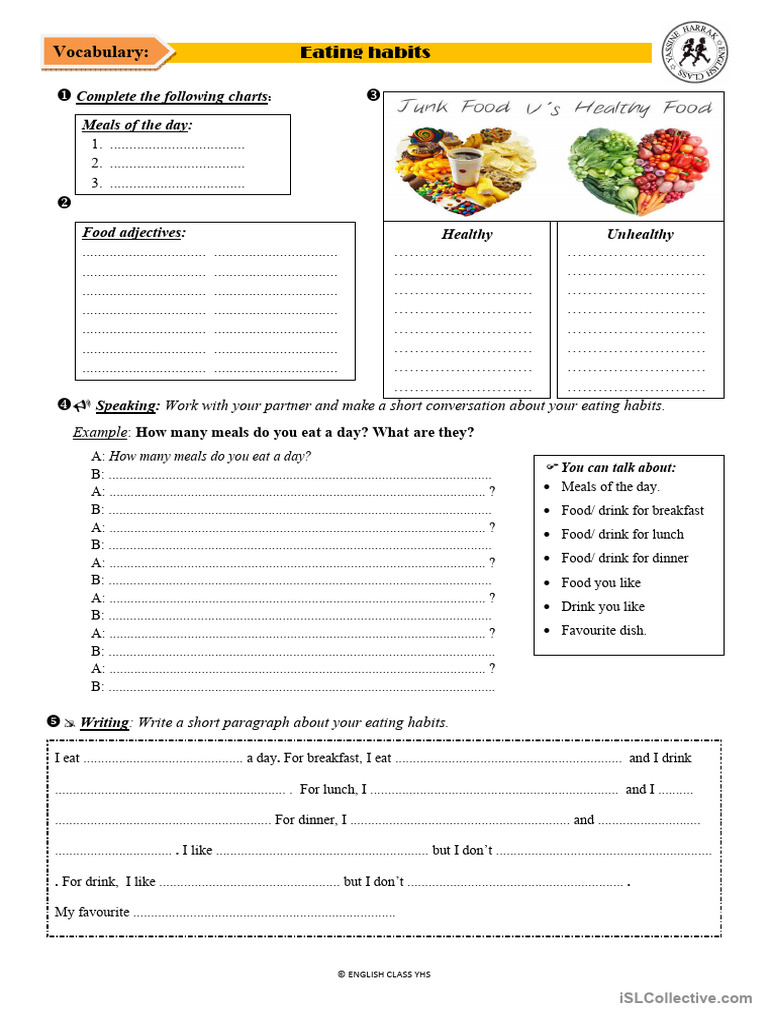 My Eating Habits Pdf