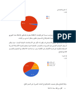 Psychomotricté Recherche