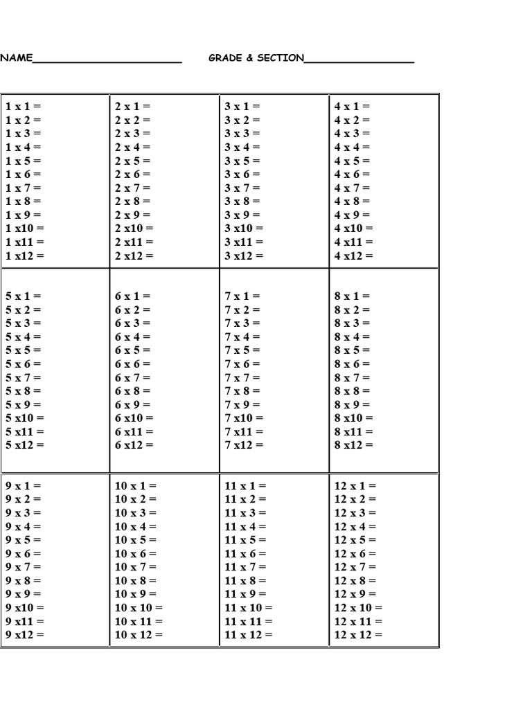 Table of Multiplication Drill PDF