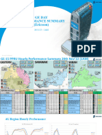 GE-15 Ericsson Regional Performance Report 20221120 01AM