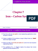 Chapter7 (A) - Iron - Carbon