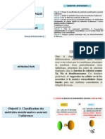 12-Chapitre 3 - La Membrane Pla