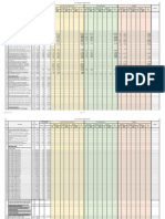 Elan Reassesement