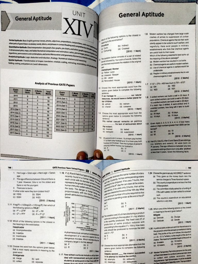 General Aptitude Test Overview | PDF