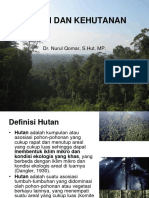 Hutan Dan Kehutanan - Pik