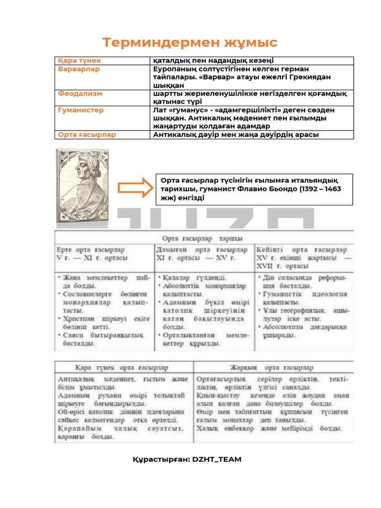 Жалаңаш спортшыларды тексеру