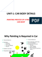 Painting Process in Car