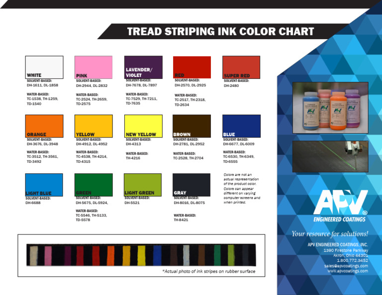 Tread Striping Ink Color Chart 2020 PDF