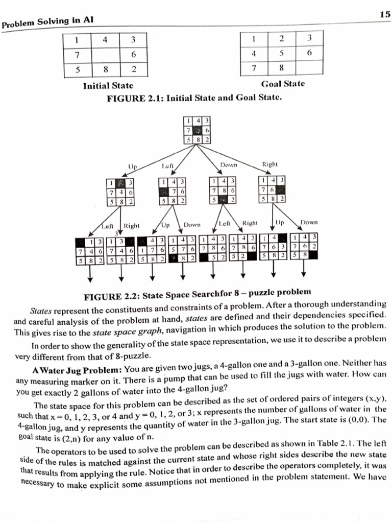 Adobe Scan Feb 13, 2023 | PDF | Mathematical Concepts | Mathematics