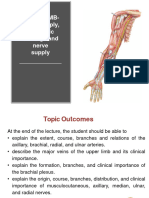 Blood Supply and Nerve Supply of Upper Limb