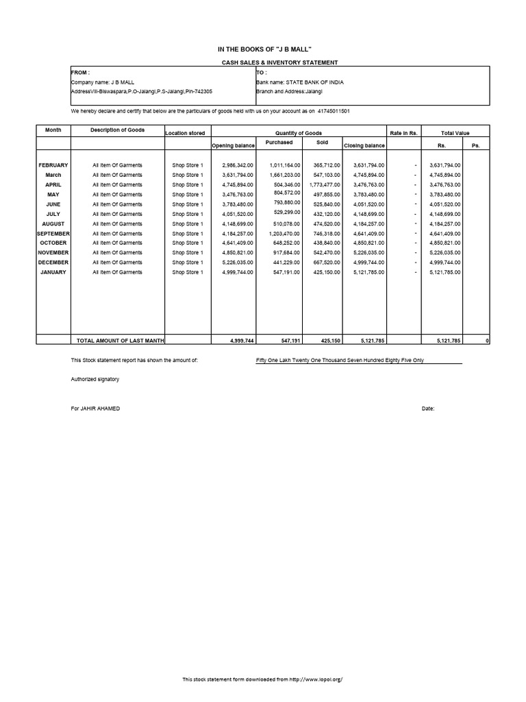 Stock-statement-Of Munmun Nahar Bibi | PDF