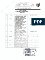 Jadwal Piket