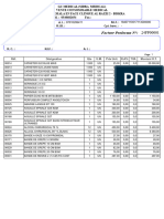 Proforma 2024