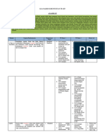 LK ANALISIS CP AGAMA KLS 1 DAN 2 Baru