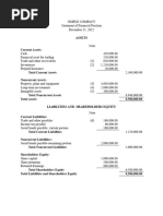 Act 1 Simple Company (SFP)