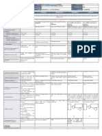 DLL - Epp 4 - Q3 - W3