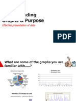 Analyze 01 - Understanding Graphs