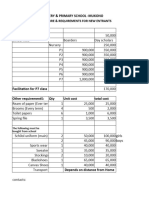 Latest Requrement Sheet