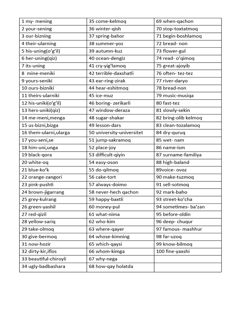 Qozon individual massaji