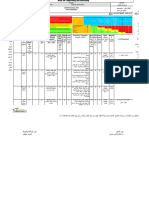 RA For Demolishing Concrete Column