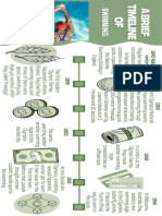 Monochrome Green Money History Currency Timeline History Infographic