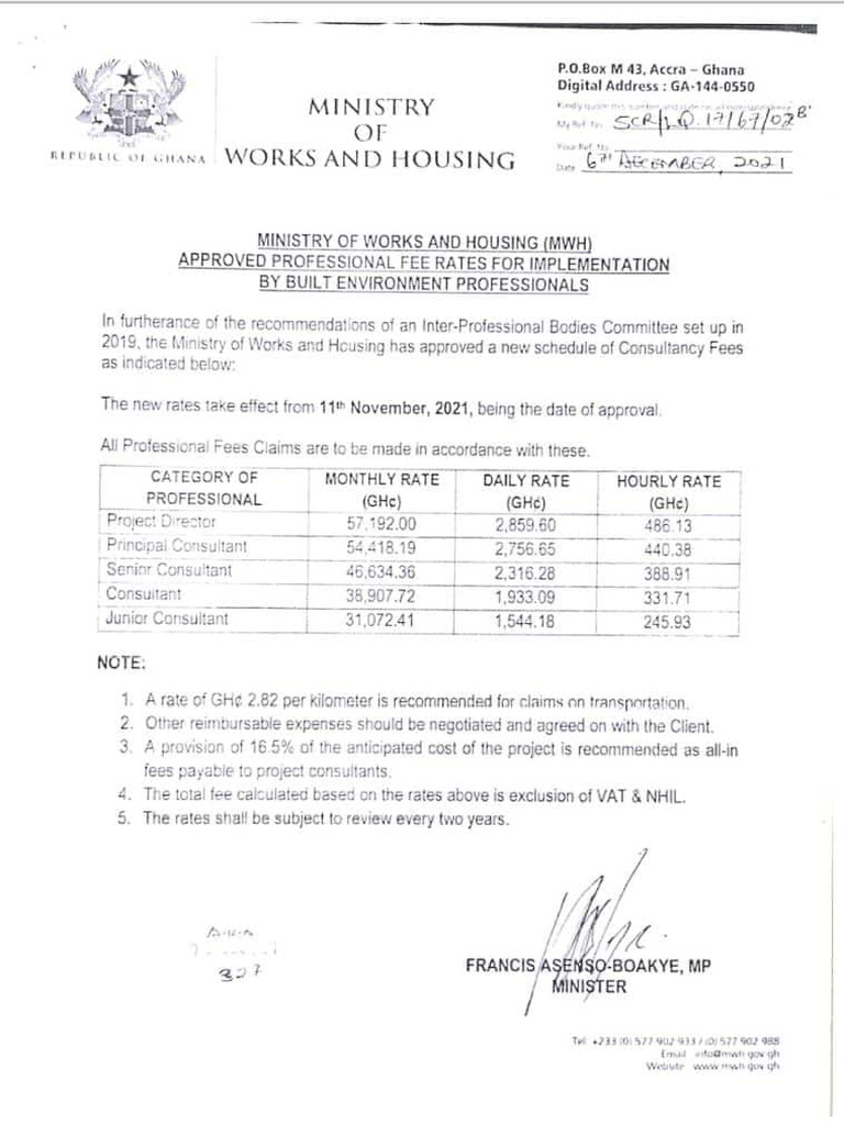 2021 Approved Professional Rates | PDF