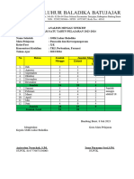 Prota Dan Prosem PKN Fase E