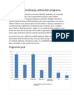 Rezultati Istraživanja Softverskih Programa