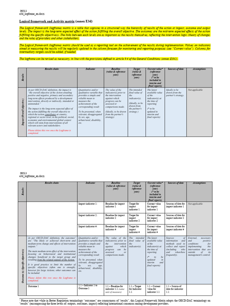 Logical Framework Matrix Guide | PDF | Business | Economies