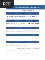 北京中企诚谊留学生免税车型价格表》 xls 20181015 | PDF