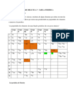 FICHA QUIMICA 11a Classe 2021 2 Trimestre