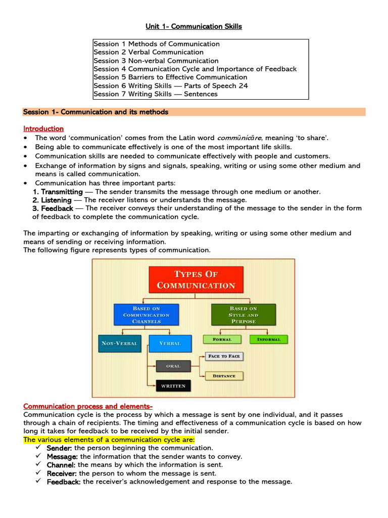Elements of the Communication Cycle | PDF | Communication | Nonverbal ...