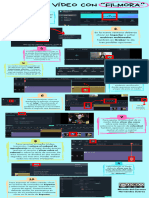 Infografía Manual Filmora