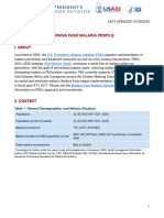 FY 2024 Burkina Faso Country Profile