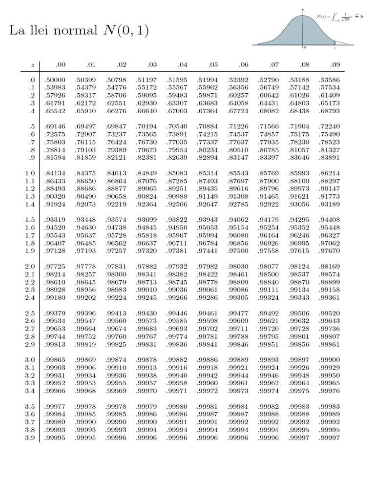 Taula normal pdf