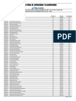 Resultado Final de Aprovados E Classificados: Medicina (Bacharelado)