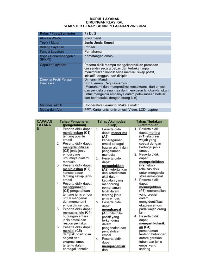 Modul Pembelajaran Jenis Emosi | PDF