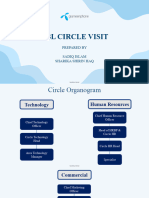 Circle Presentation