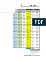 Analizis Granulometrico de HP200