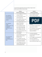 Tabel Dimensi Rubrik Pembelajaran - PMM