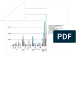 SalesTracking Ch03 BeforePivotChart Complete