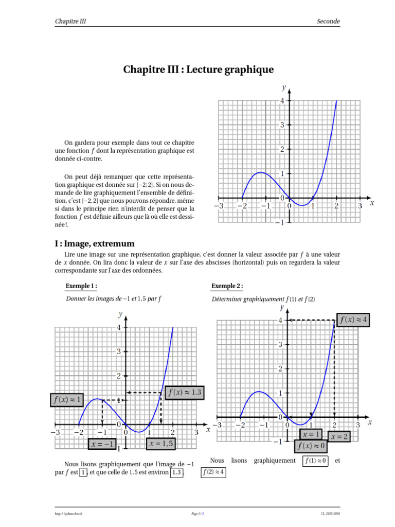 Lecture graphique des fonctions en 2de | PDF | Équations | Fonction ...