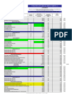 Estructura de Costos Febrero 2024